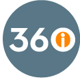 360i